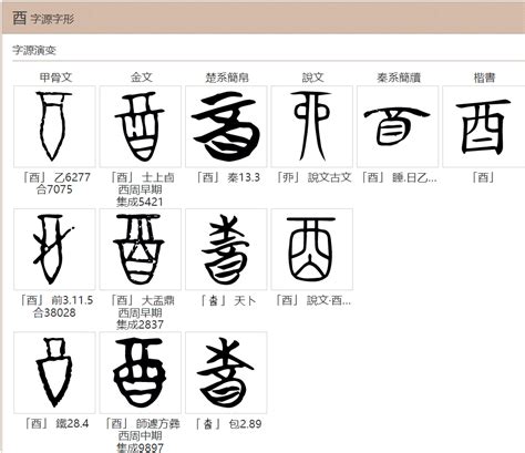 酉部首的字|部首是「酉」的國字一覽